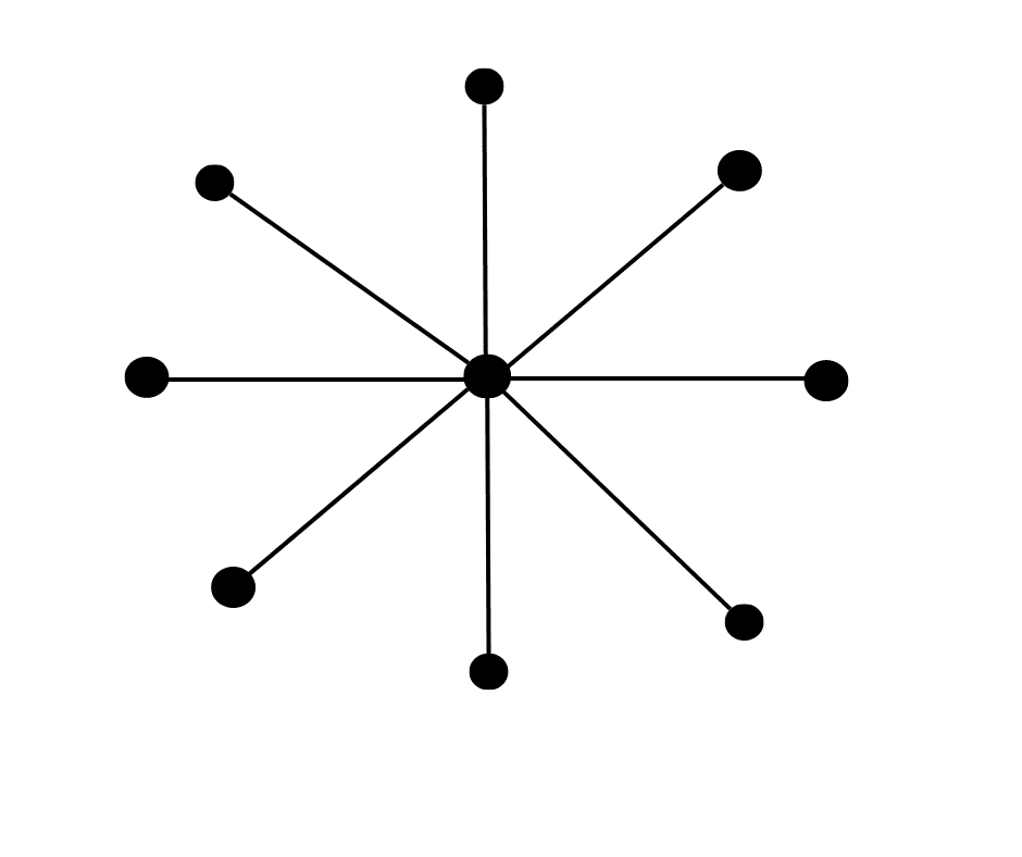 Structure en étoile
